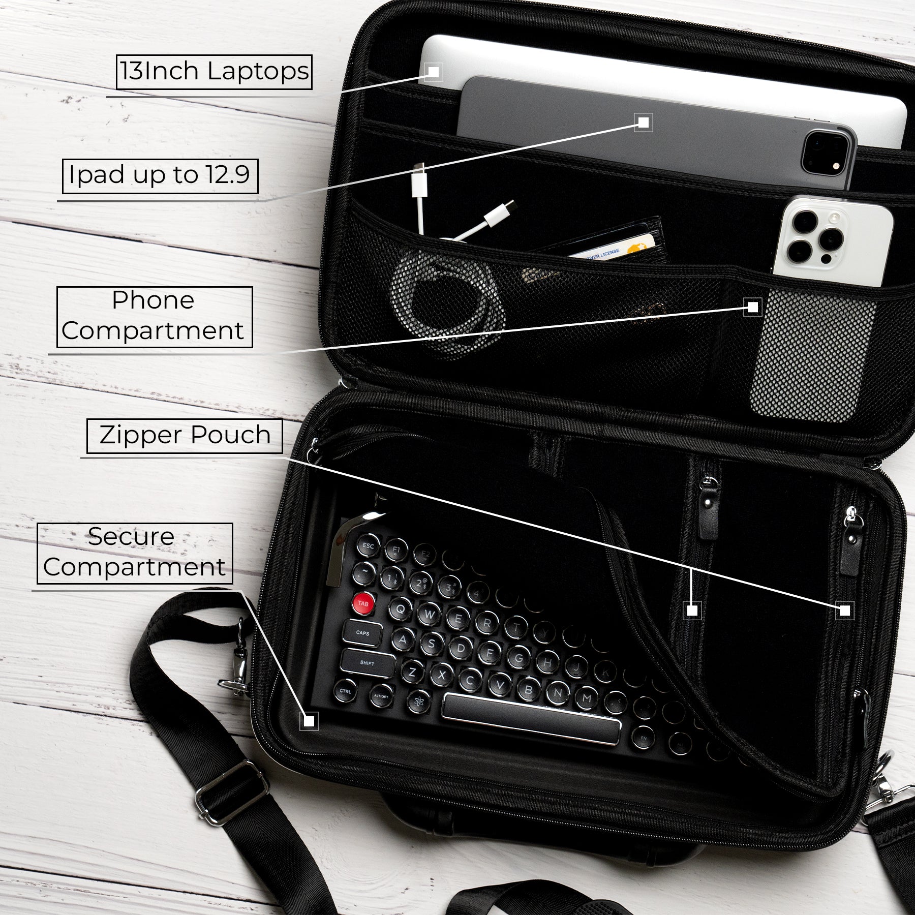 Official Qwerkywriter® Carrying Case