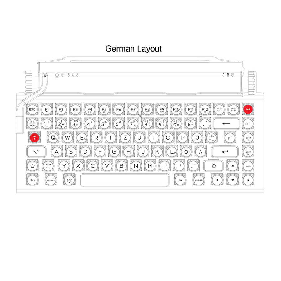 UK French German Italian Nordic Spanish QWERKYWRITER® BUNDLE