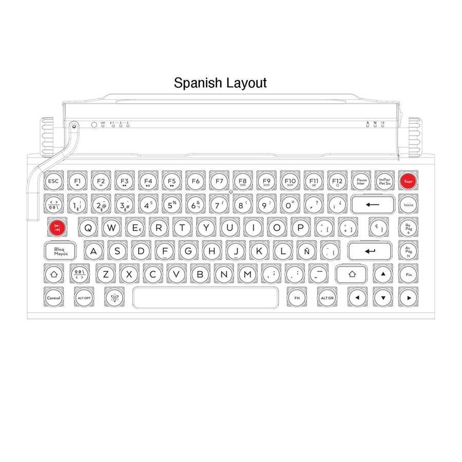 ANNIVERSARY EDITION QWERKYWRITER® INTERNATIONAL VERSION