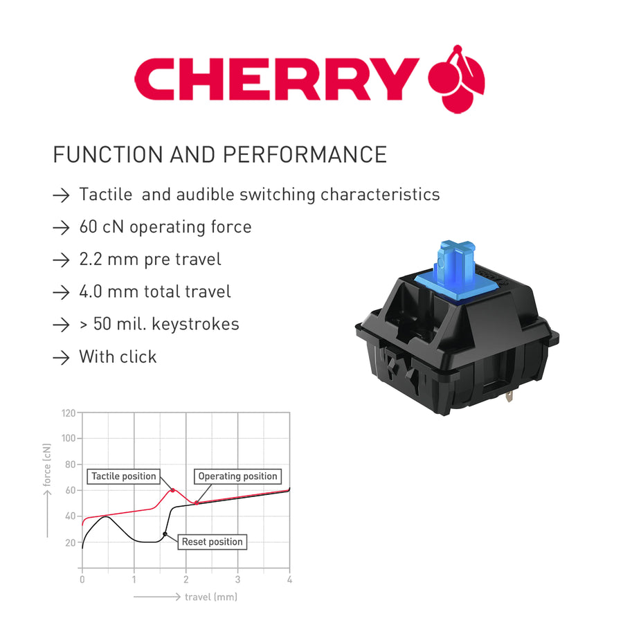Qwerkywriter typewriter keyboard best in class premium all aluminum body cherry mx blue clicky switches specs map US ANSI layout