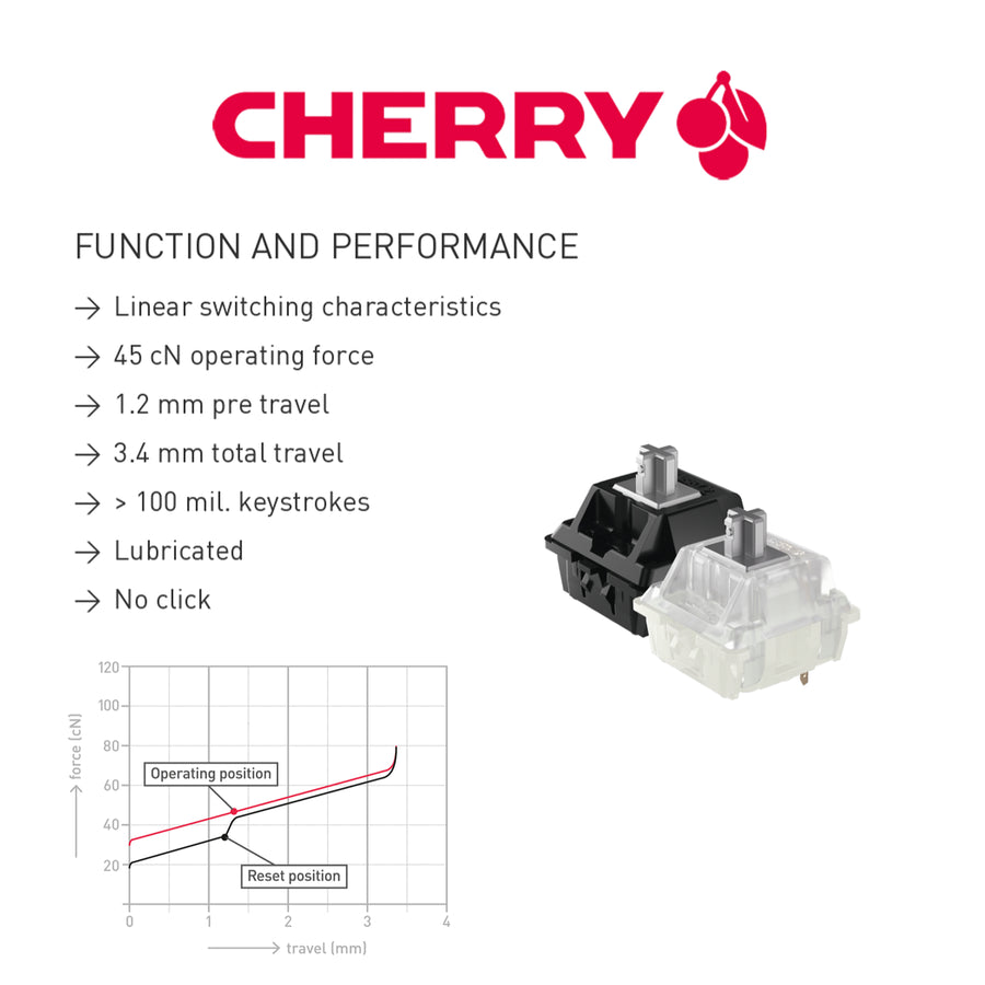 Qwerkywriter typewriter keyboard best in class premium all aluminum body cherry mx speed silver silent linear switches specs map US ANSI layout