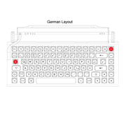 UK French German Italian Nordic Spanish QWERKYWRITER®