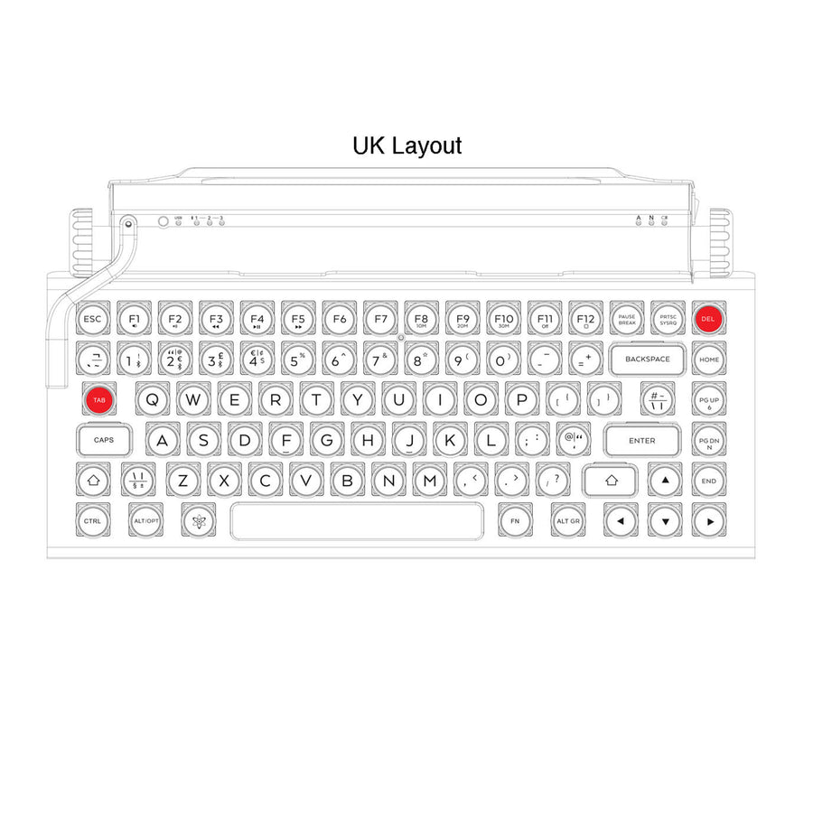 UK French German Italian Nordic Spanish QWERKYWRITER®